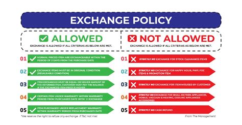 dti policy on return and exchange|DTI issues national standard guidelines for e.